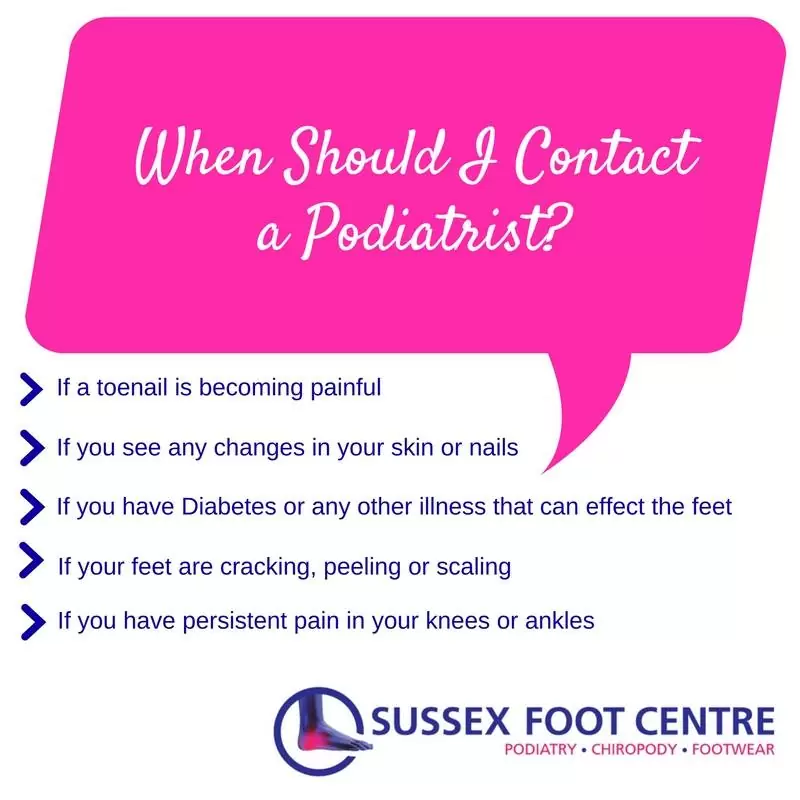 When should I contact a podiatrist?